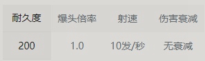 ޼Ͳô