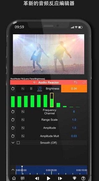 NodeVideo