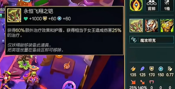 ƶ֮s12װЩ