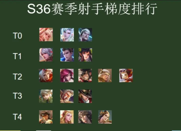 ҫs36Ӣа