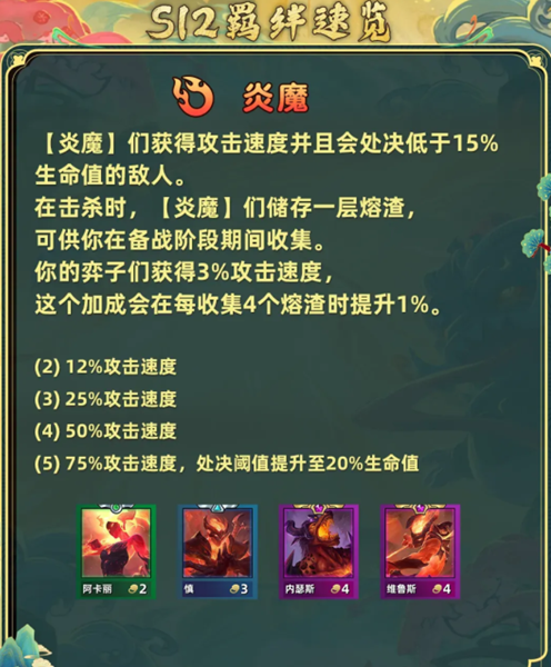 ƶ֮s12ħô