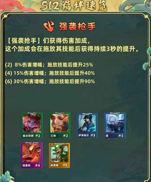 ƶ֮s12ħô