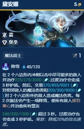 ƶ֮s1295ô
