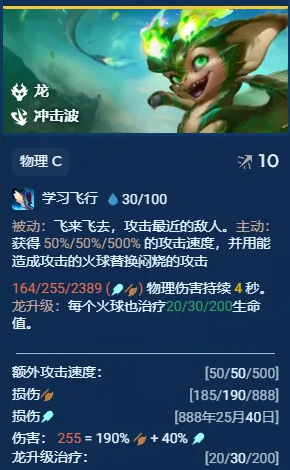 ƶ֮s1295ô