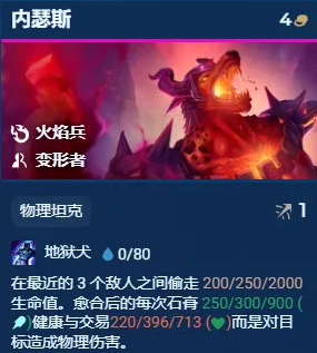 ƶ֮s1295ô