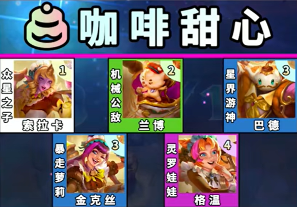 ƶ֮s12