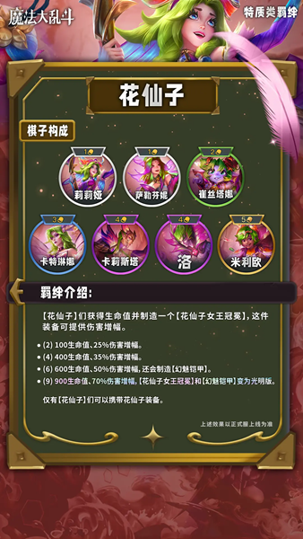 ƶ֮s12