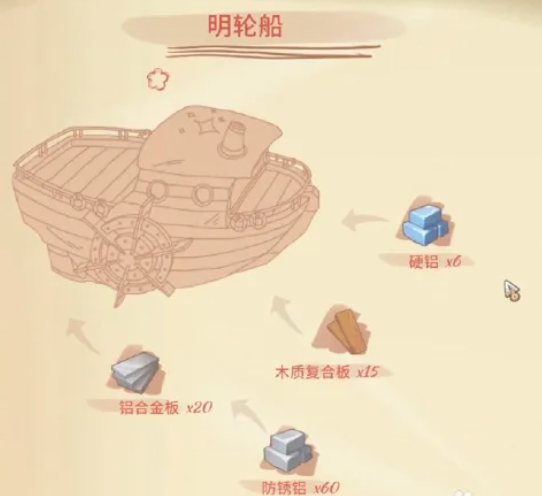 ʱǹ⵺ô