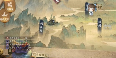 ˮөô