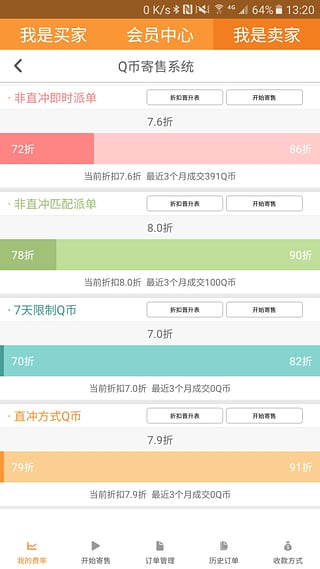 渶ƽ̨app