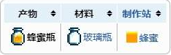 ̩ǻѪҩˮôϳ
