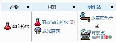 ̩ǻѪҩˮôϳ