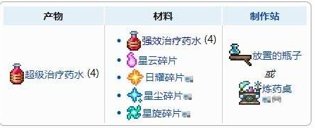 ̩ǻѪҩˮôϳ