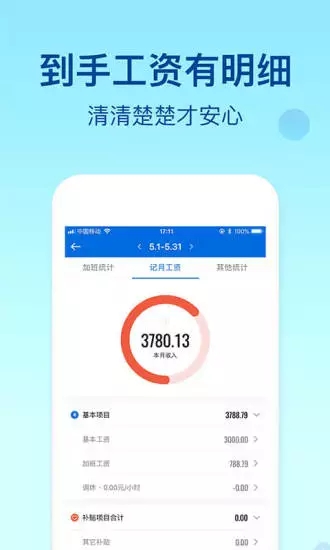 ļǼӰ2022