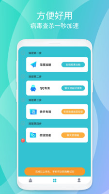 Դ