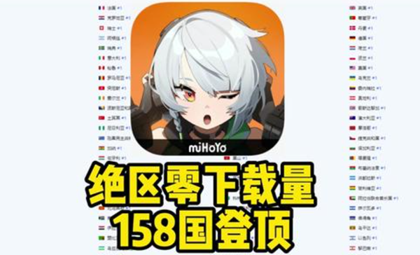 鿴