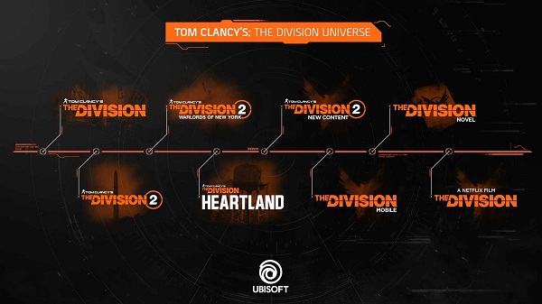 The Division Heartlandİ