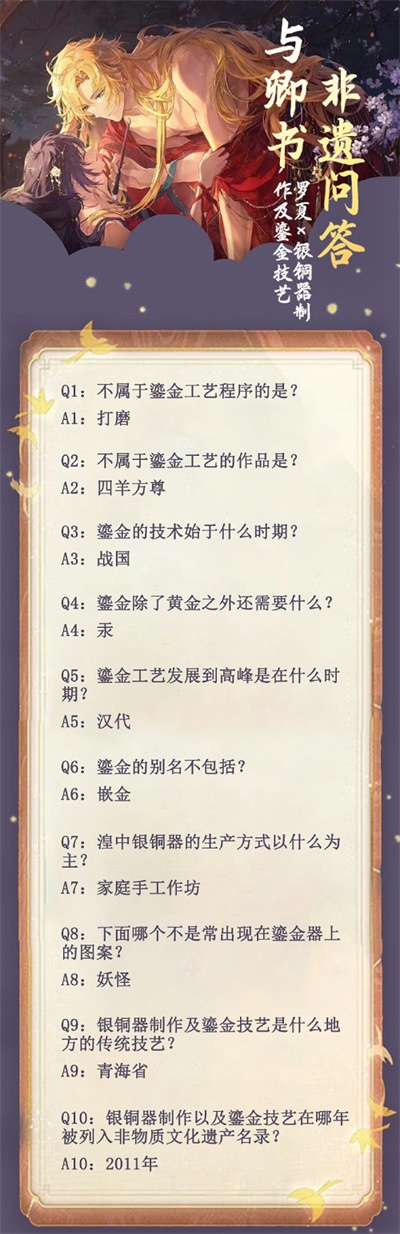 ʱеĻ˷֪ʶʴʲô