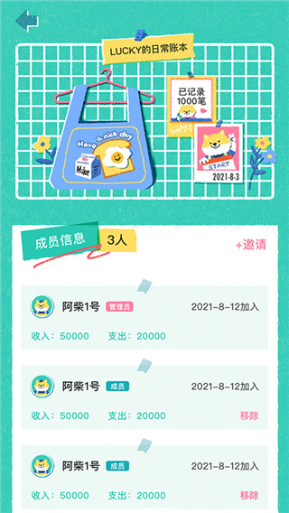 �����������