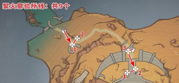 ԭ��������Ҷ�ֲ�ͼ ԭ��������Ҷ�ɼ�·��һ��