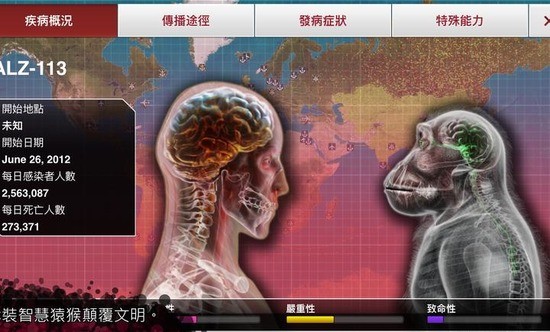 plague������ȫ���߽����ƽ��